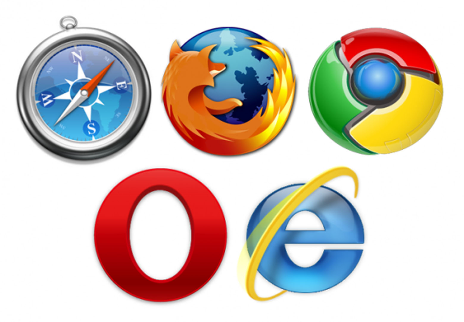 Сайты в разных браузерах. Значок браузера. Ярлыки браузеров. Иконки интернет браузеров. Тестирование сайта в разных браузерах.